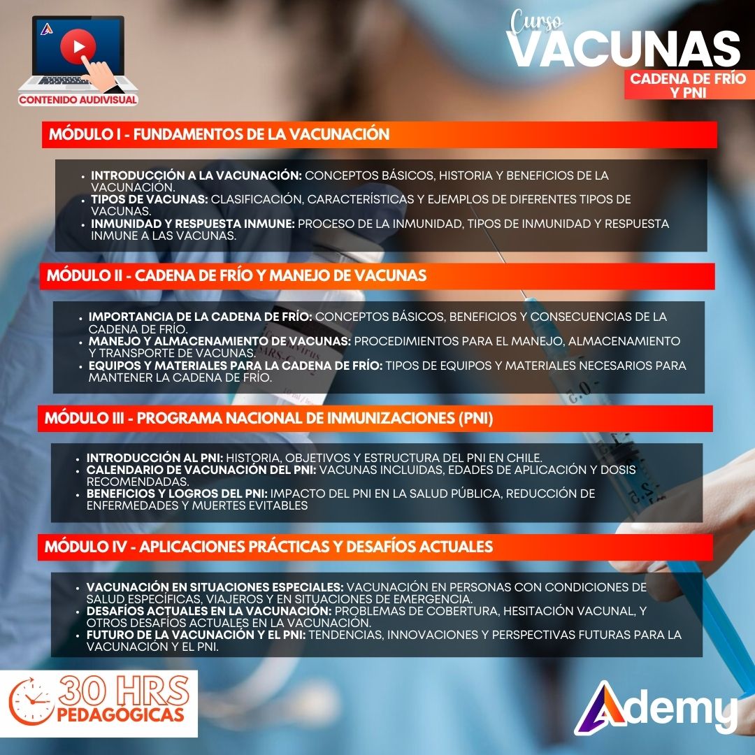 VACUNAS Y CADENA DE FRIO