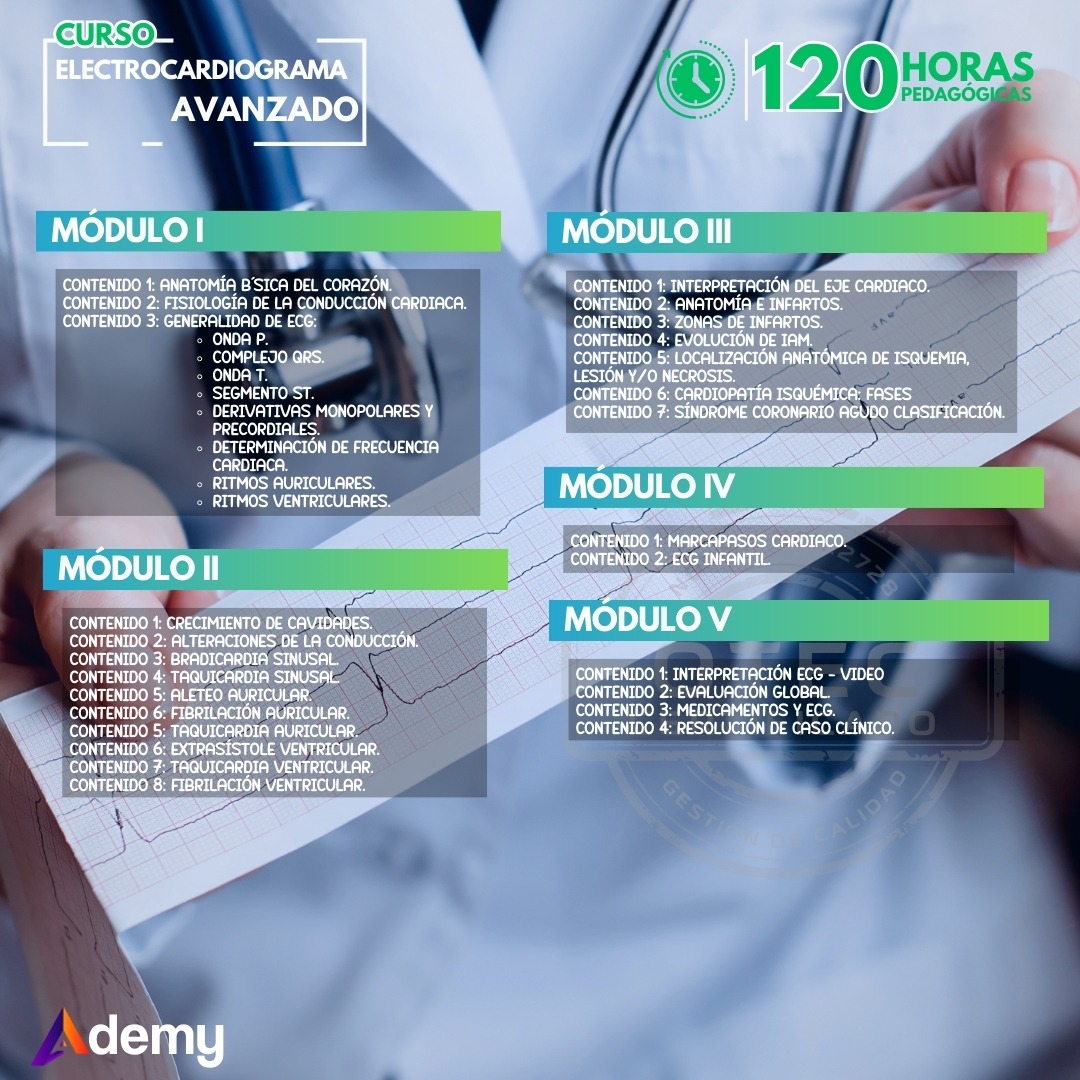 MÓDULOS CURSO ELECTROCARDIOGRAMA AVANZANDO