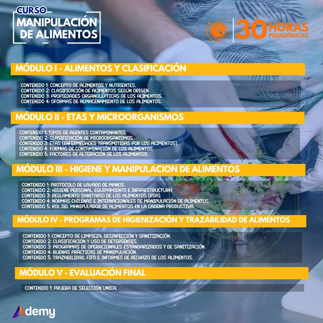 módulos manipulación de alimentos