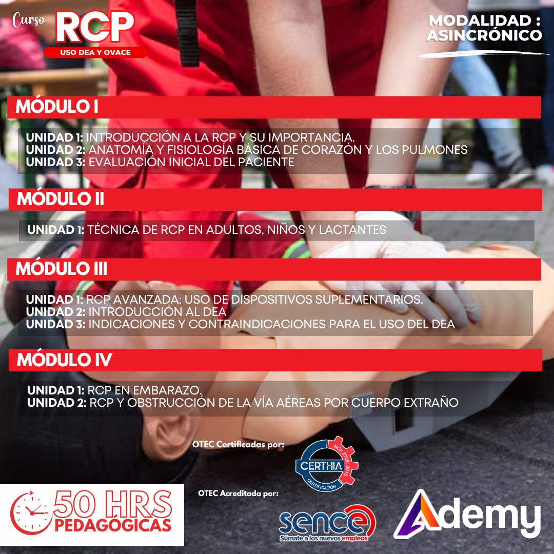 RCP