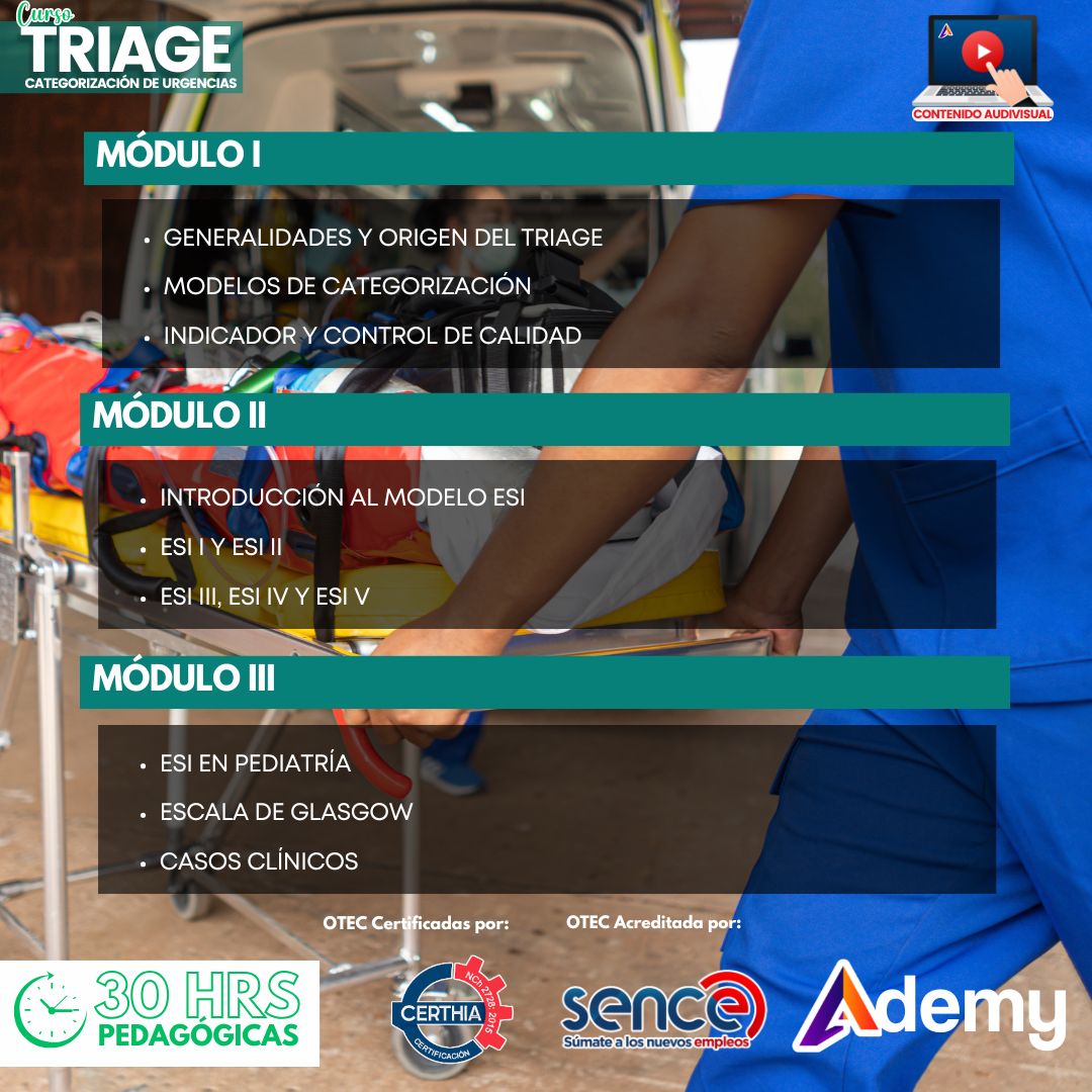 ESI TRIAGE