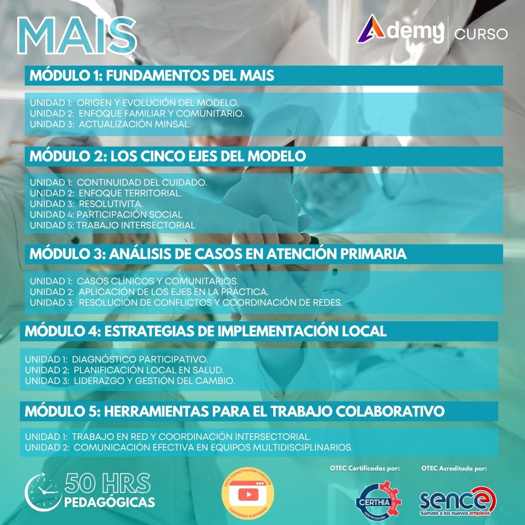 MODELO DE ATENCION INTEGRAL EN SALUD MAIS