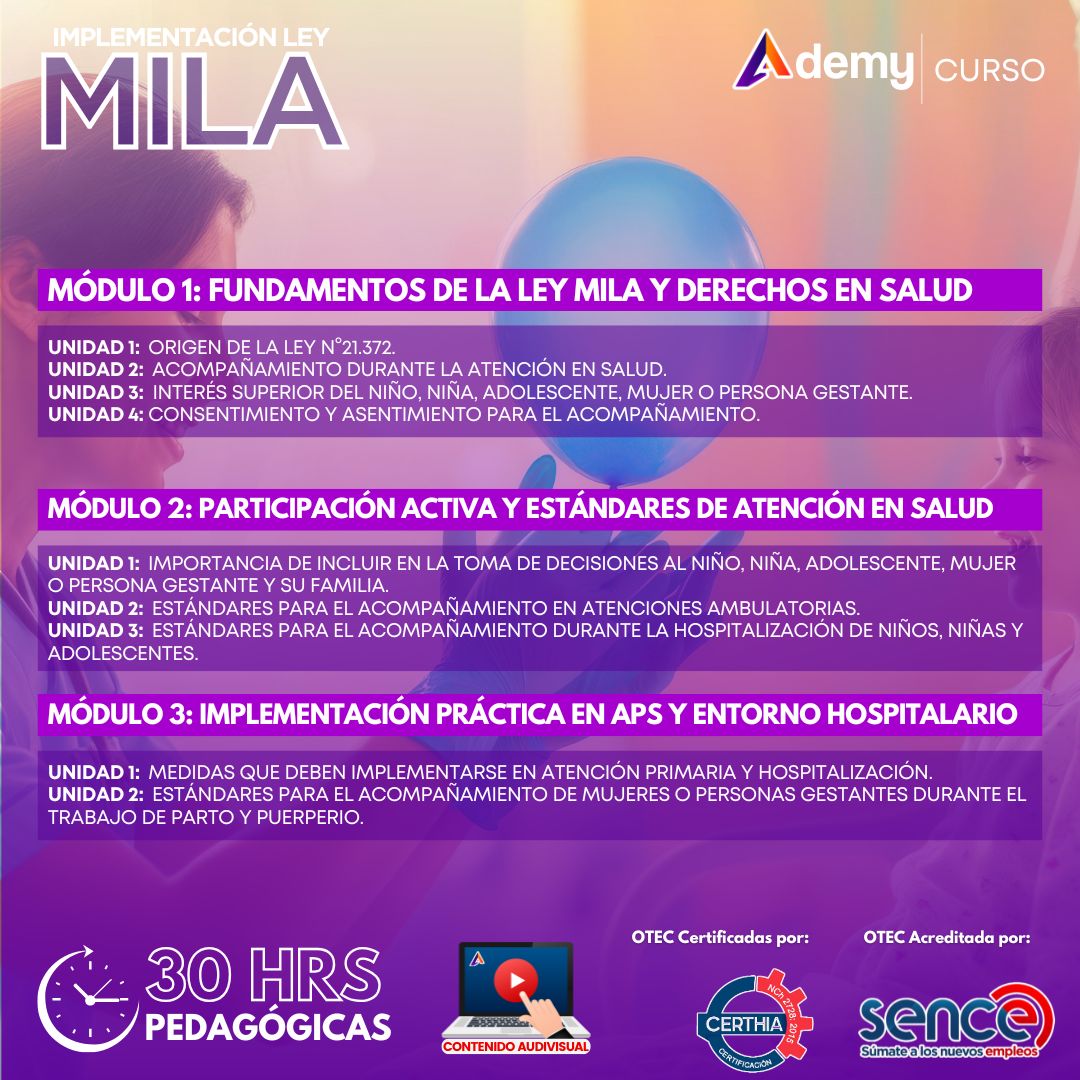 IMPLEMENTACIÓN LEY MILA