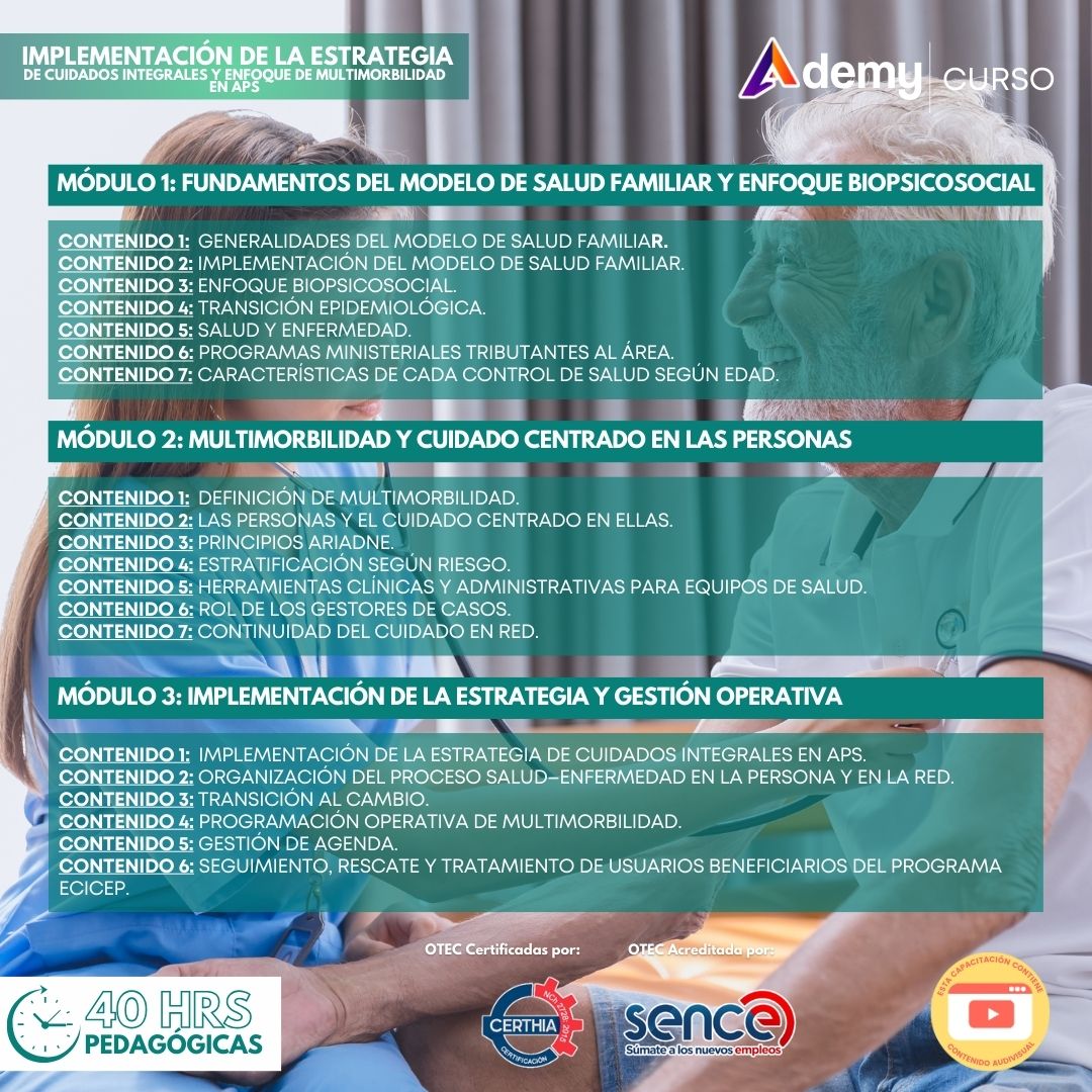 CUIDADOS INTEGRALES APS