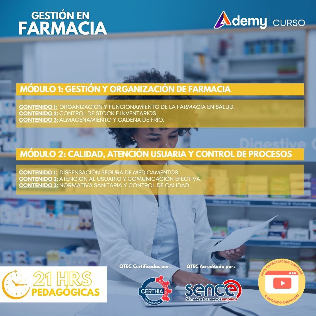GESTIÓN EN FARMACIA